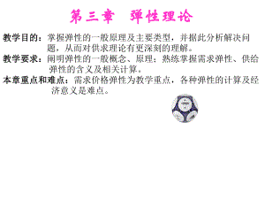 弹性练习题..ppt