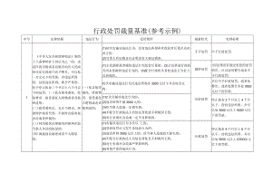 行政处罚裁量基准参考示例.docx