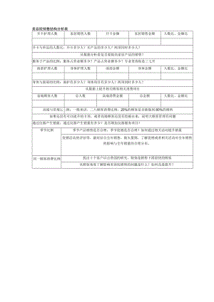 美容院销售结构分析表.docx