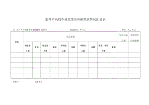 淄博市高校毕业生生活补贴发放情况汇总表.docx