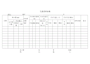 气象资料台账.docx