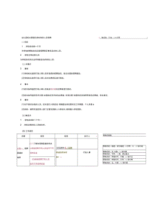 幼儿园校长管理负责机构的人员招聘.docx