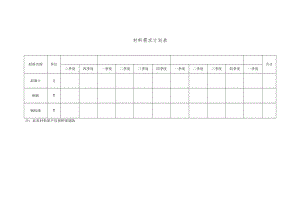 材料需求计划表.docx