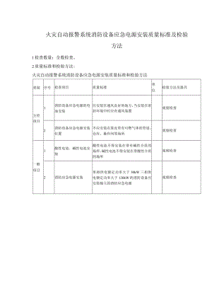 火灾自动报警系统消防设备应急电源安装质量标准及检验方法.docx