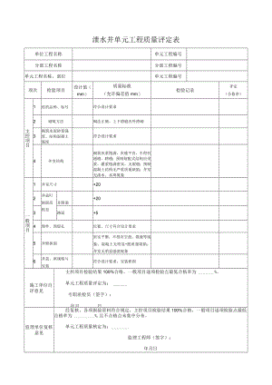 泄水井单元工程质量评定表.docx