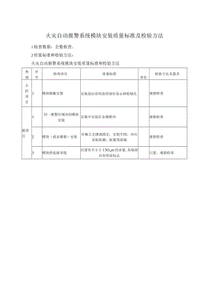 火灾自动报警系统模块安装质量标准及检验方法.docx