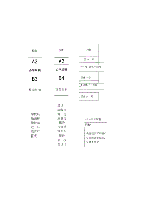 永清学区标签说明标签.docx