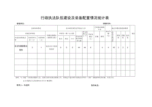 行政执法队伍建设及装备配置情况统计表填报单位填报时间.docx