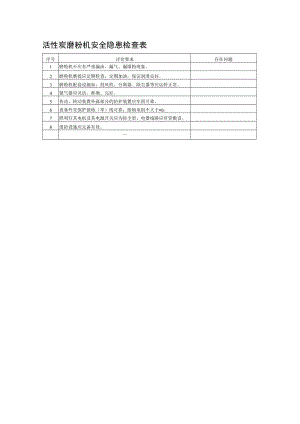 活性炭磨粉机安全隐患检查表.docx