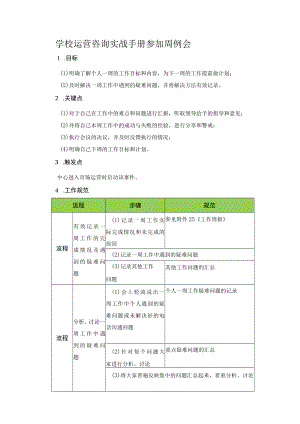 学校运营咨询实战手册参加周例会.docx