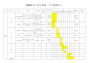 个人部门企业通用年度工作计划表.docx