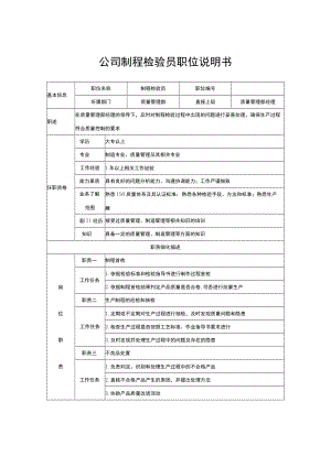 公司制程检验员职位说明书.docx