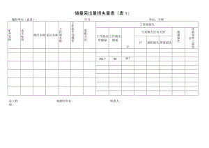 采出量损失量表.docx