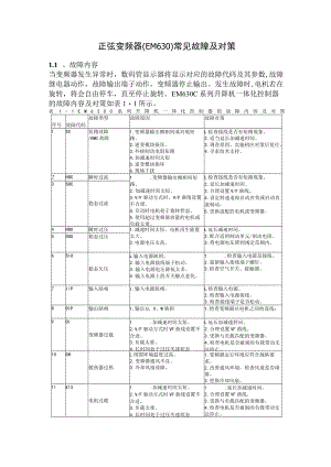 正弦变频器E630故障问题对策.docx
