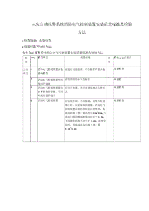 火灾自动报警系统消防电气控制装置安装质量标准及检验方法.docx