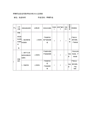 焊桶作业安全风险评估分析（JHA）记录表.docx