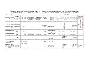郑州航空港经济综合实验区预算单位2023年政府采购预算预留中小企业采购份额情况表.docx
