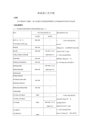 热处理工艺守则.docx