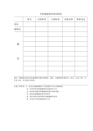 学校健康教育组织机构.docx