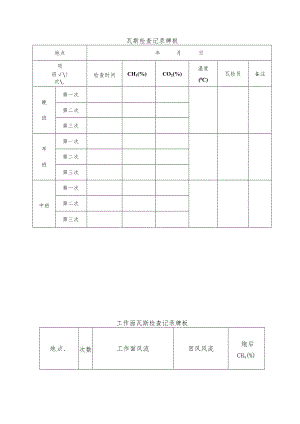 一通三防牌板示例.docx