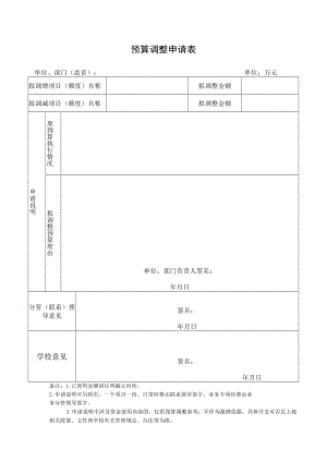 预算调整申请表单位、部门盖章单位万元.docx