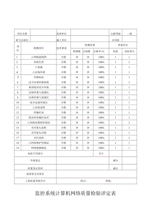 公路工程监控系统计算机网络质量检验评定表.docx