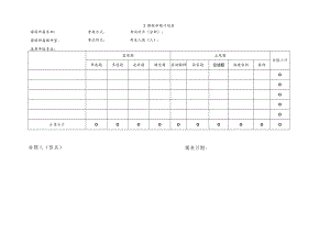 《》课程命题计划表命题人签名填表日期.docx