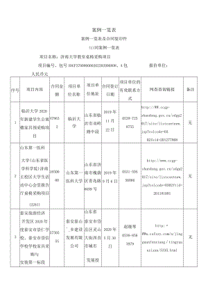 案例一览表.docx