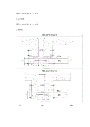 槽架过变形缝处安装工艺标准.docx