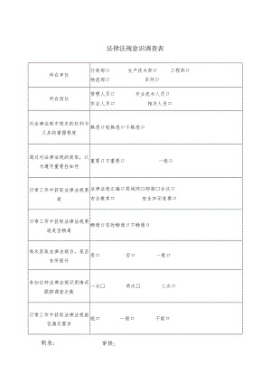 法律法规意识调查表.docx