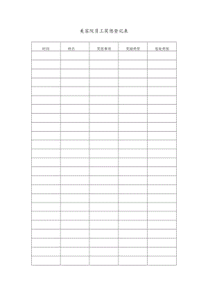 美容院员工奖惩登记表.docx