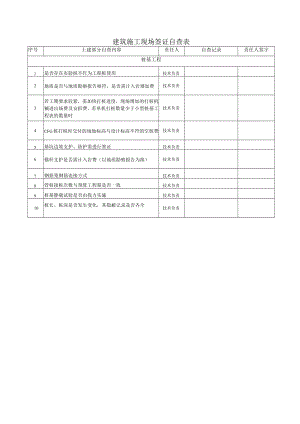 桩基工程签证自查表.docx