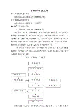 涵洞混凝土工程施工方案.docx