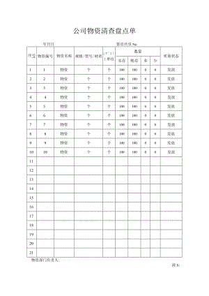 公司物资清查盘点单.docx