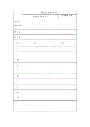 物资设备招标签到表.docx