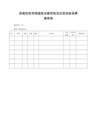 首届危险货物道路运输驾驶员应急技能竞赛推荐表.docx