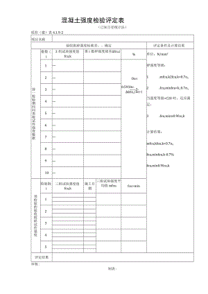 混凝土强度检验评定表（已知方差统计法）.docx