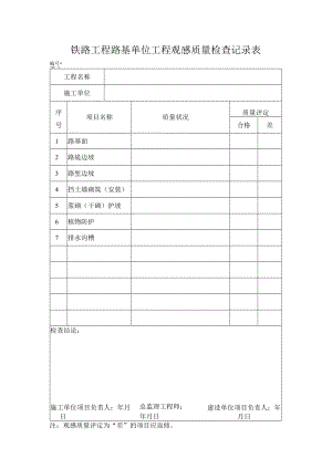铁路工程路基单位工程观感质量检查记录表.docx