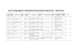 湛江市交通运输局中介服务事项及机构资质条件的指导目录2018年版.docx
