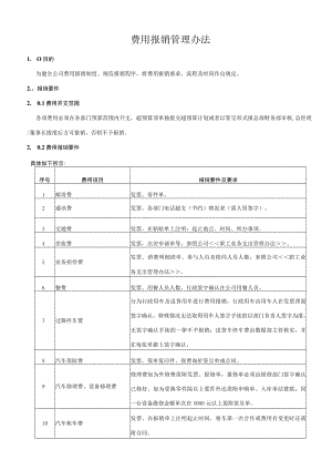 费用报销管理办法(汇稿）.docx