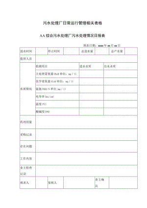 污水处理厂日常运行管理相关表格.docx