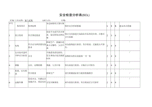 氯气采购安全检查分析(SCL)记录表.docx