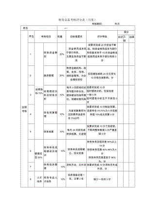 3财务总监考核表.docx