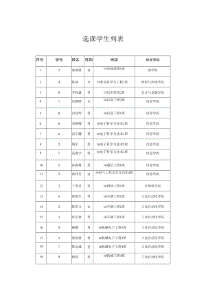 选课学生列表.docx