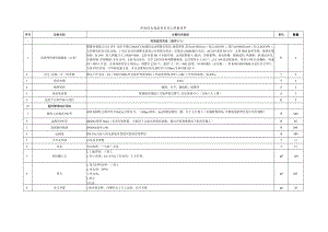 涉铁段交通监控工程数量表（水联线）.docx