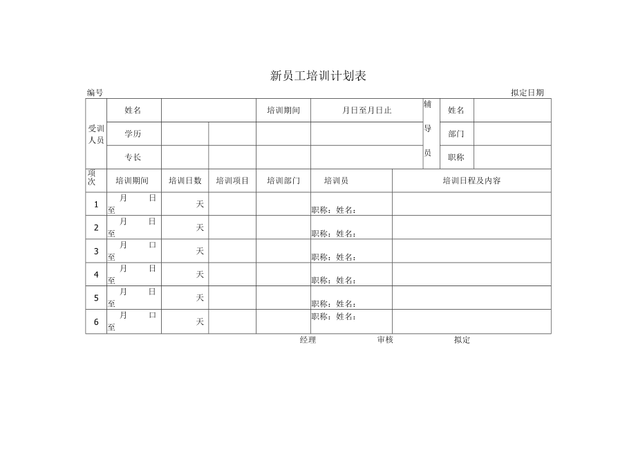 新员工培训表单(范本).docx_第1页