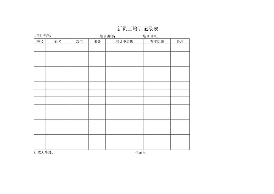 新员工培训表单(范本).docx_第2页