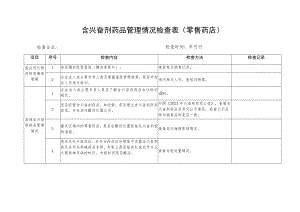 含兴奋剂药品管理情况检查表零售药店.docx