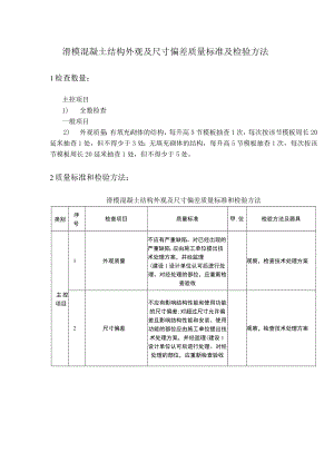 滑模混凝土结构外观及尺寸偏差质量标准及检验方法.docx
