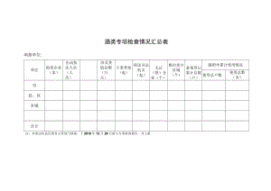 酒类专项检查情况汇总表.docx